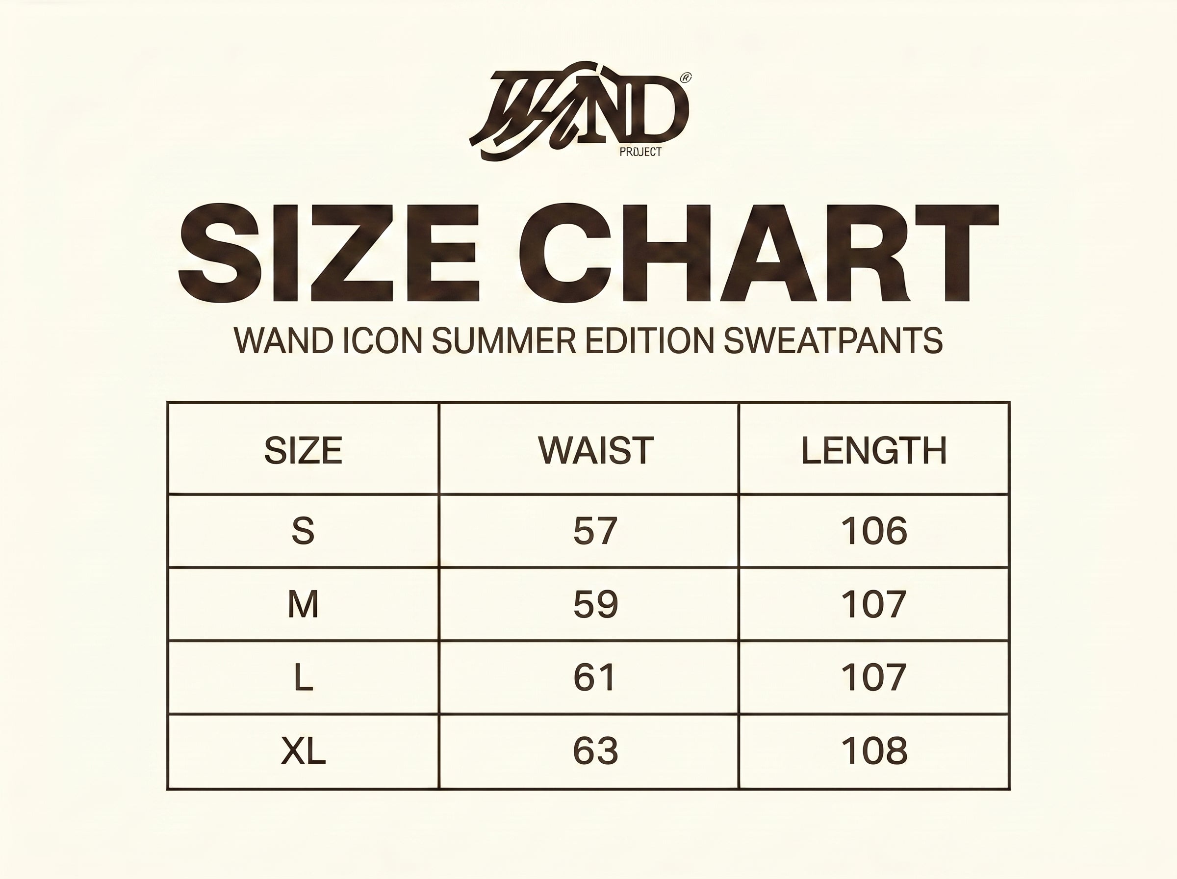 Icon Grey Summer edition sweatpants